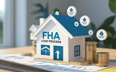 FHA Loan Process – Step-by-Step Guide
